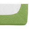 Hebké froté prostěradlo BASIC zelené 90x200 cm pro komfortní spánek