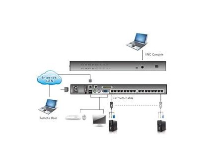 KH 1516AI s