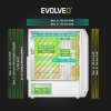 EVOLVEO Xenon, Midi Tower/ 4x ARGB/ mesh+sklo