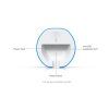 Ubiquiti router UDR 5G Max h