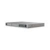 Ubiquiti UDM Beast d