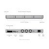 Ubiquiti UNVR G2 videorecorder f