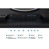 G80HS 016 Detail Connectivity Black