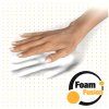 92520 92873 91838 92874 80265 FoamFusion Inset