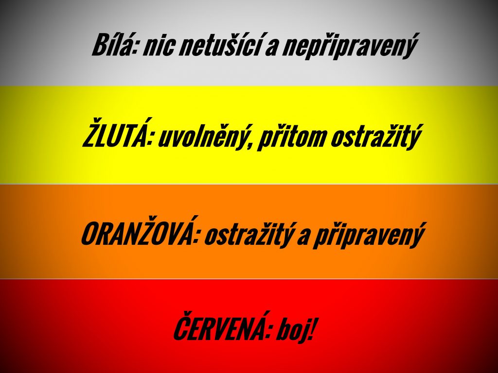 Připraveni na Nečekané: Jak Barevný Kód Jeffa Coopera Chrání Před Aktivními Útočníky