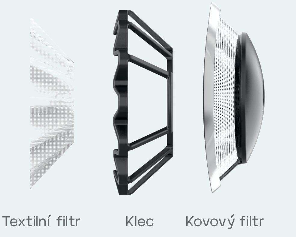 Rozložený pohled na filtraci fénu iQ Sfera — textilní filtr, klec a kovový filtr