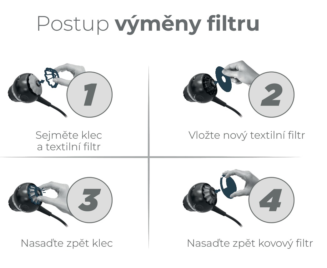 Postup výměny filtru u fénu iQ Sfera ve čtyřech krocích