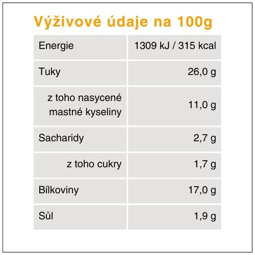 Congrady_Kralici_pastika_vyzivoveudaje