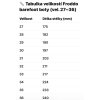 Tabulka velikostí Froddo barefoot 27 36