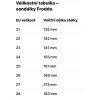 velikostní tabulka sandálky