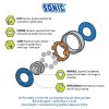 sonic bearings speed x16 (1)
