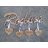 Rodina