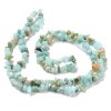Amazonite fragments, 5-8mm