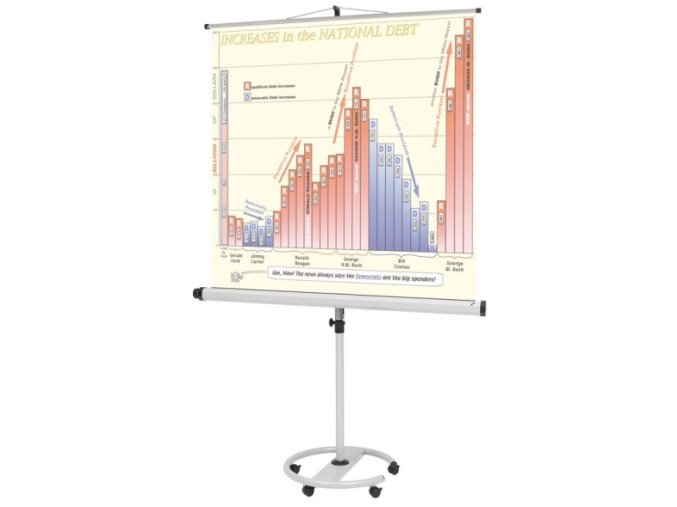 Pojízdné plátno na stativu, 2400 x 1800 mm