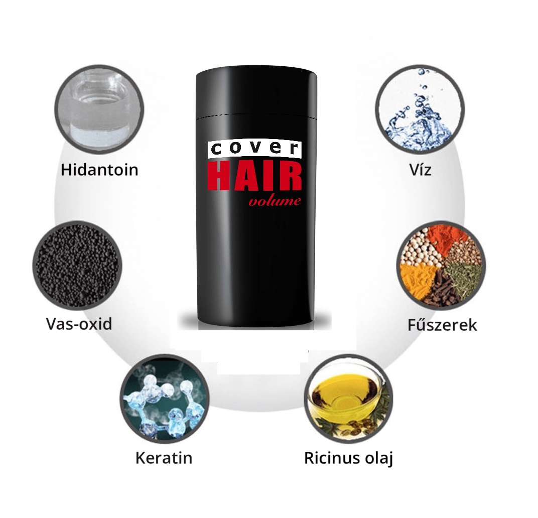 Cover-Hair-ossszetetele