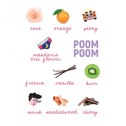 maison matine edp poom poom ingredients card 2