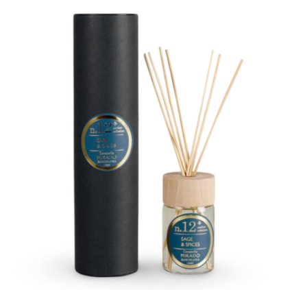 cerabella numbers 12 sage spices diffuser