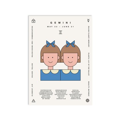 GEMINI pohlednice