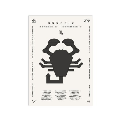 SCORPIO pohlednice