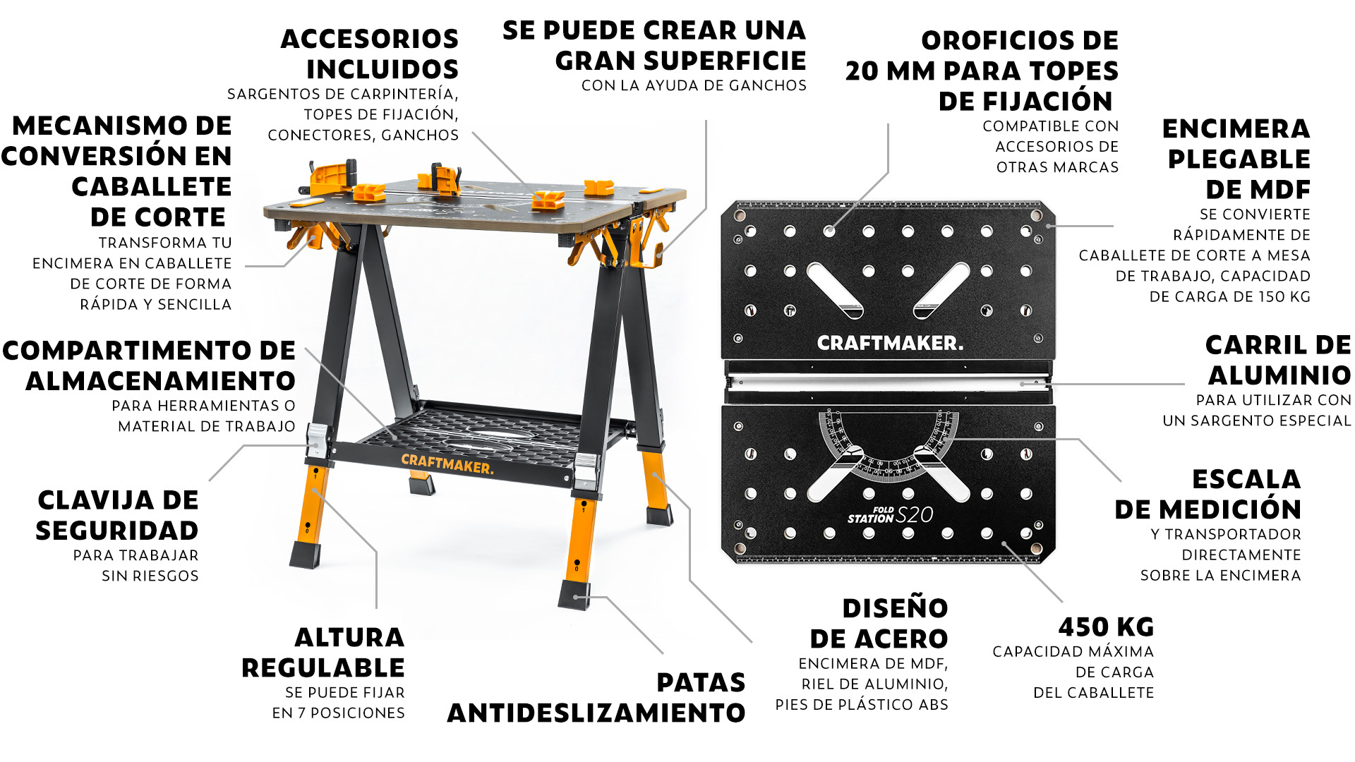 craftmaker_foldstation_description_image_ES_v2