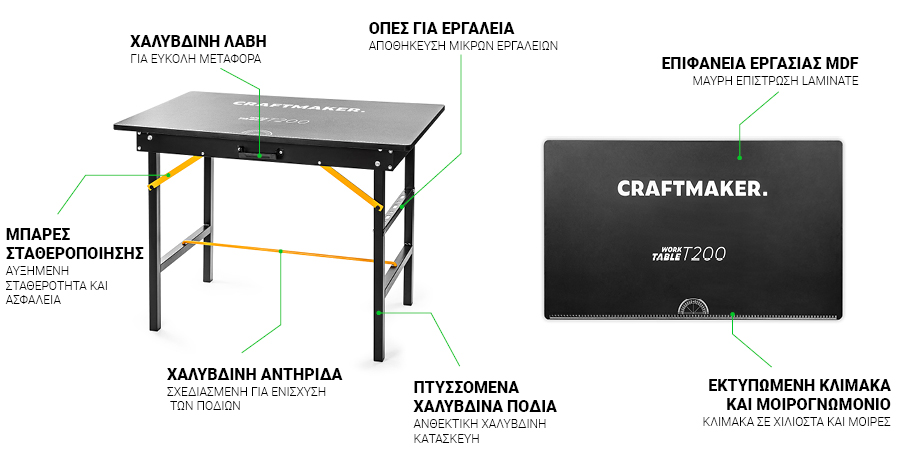 craftmaker_work_station_t200_infographics_920x450px_GR
