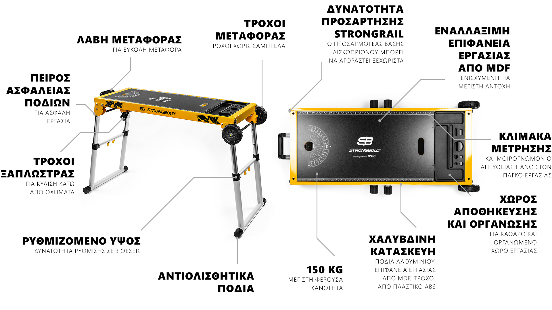 strongbold_strongbench_description_image_final_GR_v2