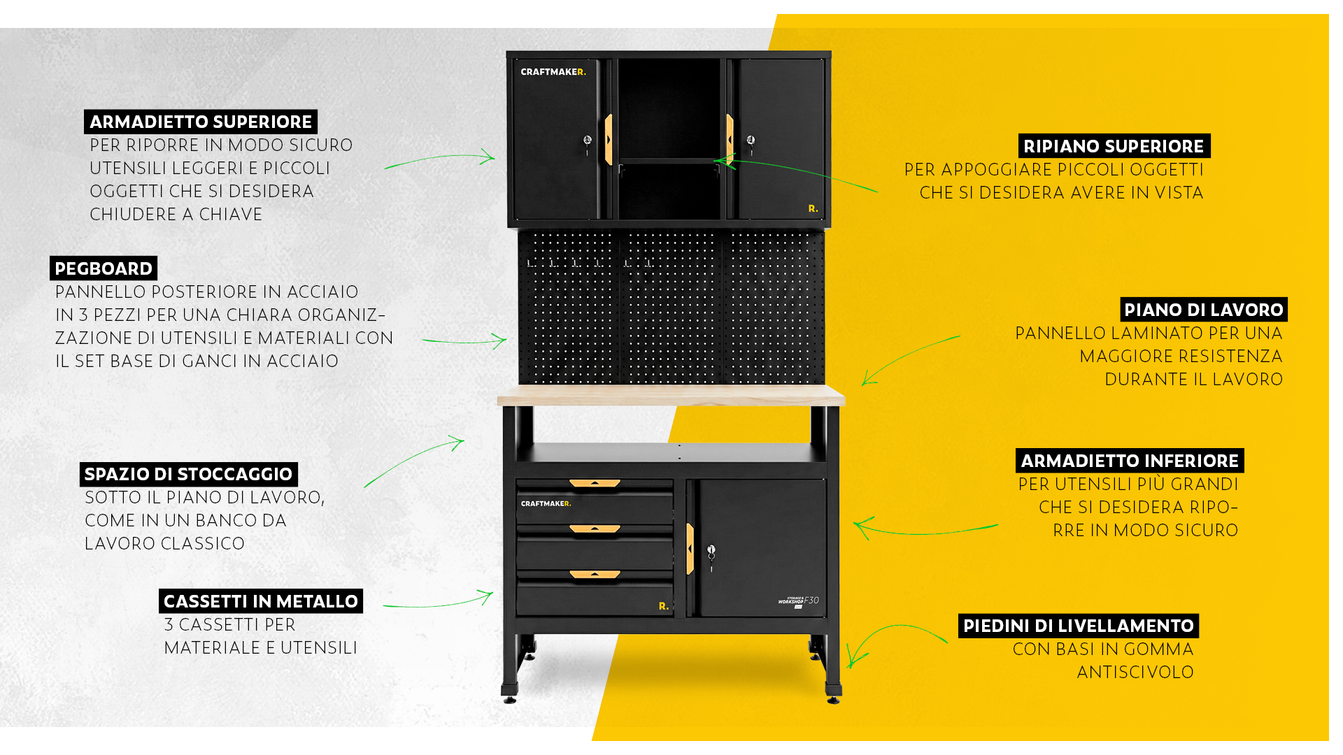craftmaker_storage_&_workshop_f30_set_3in1_1920x1080px_infografika_IT