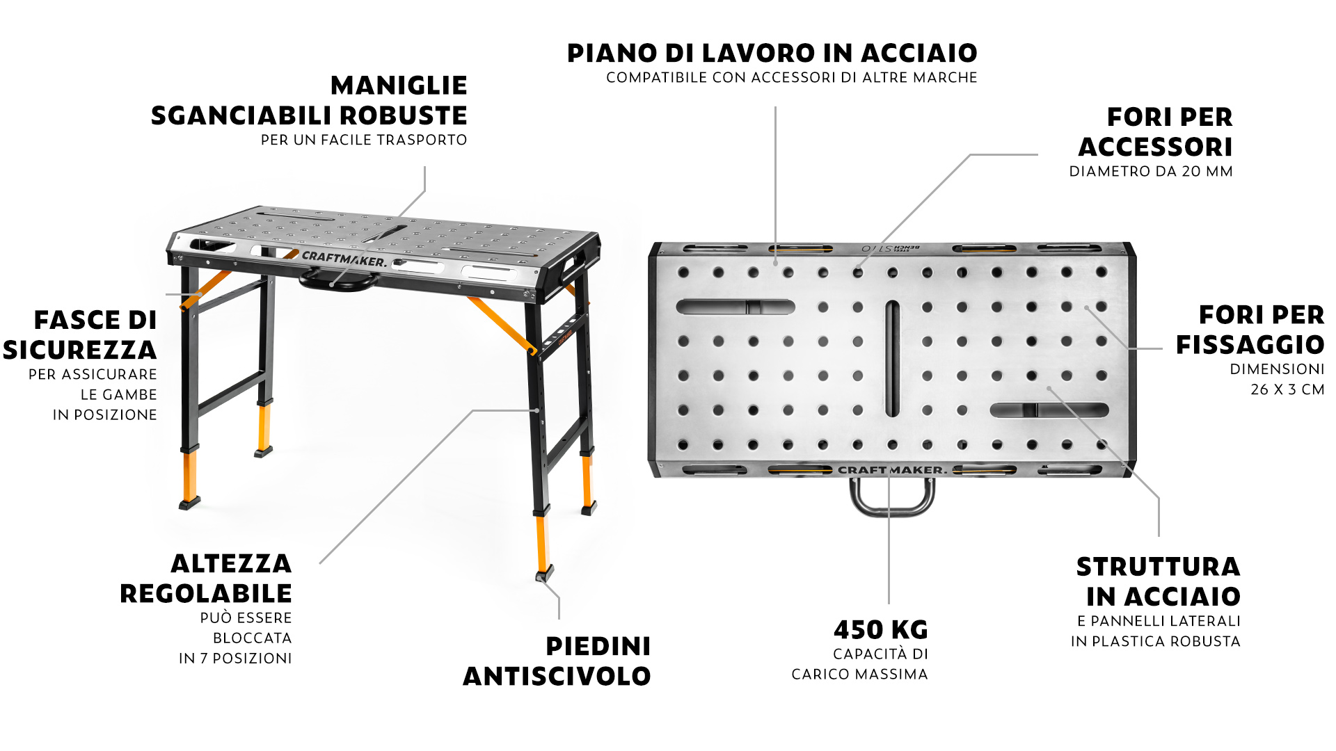 craftmaker_steelbench_description_image_final