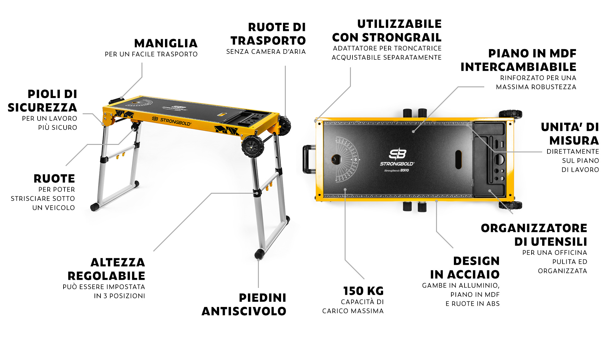 strongbold_strongbench_description_image_final_IT