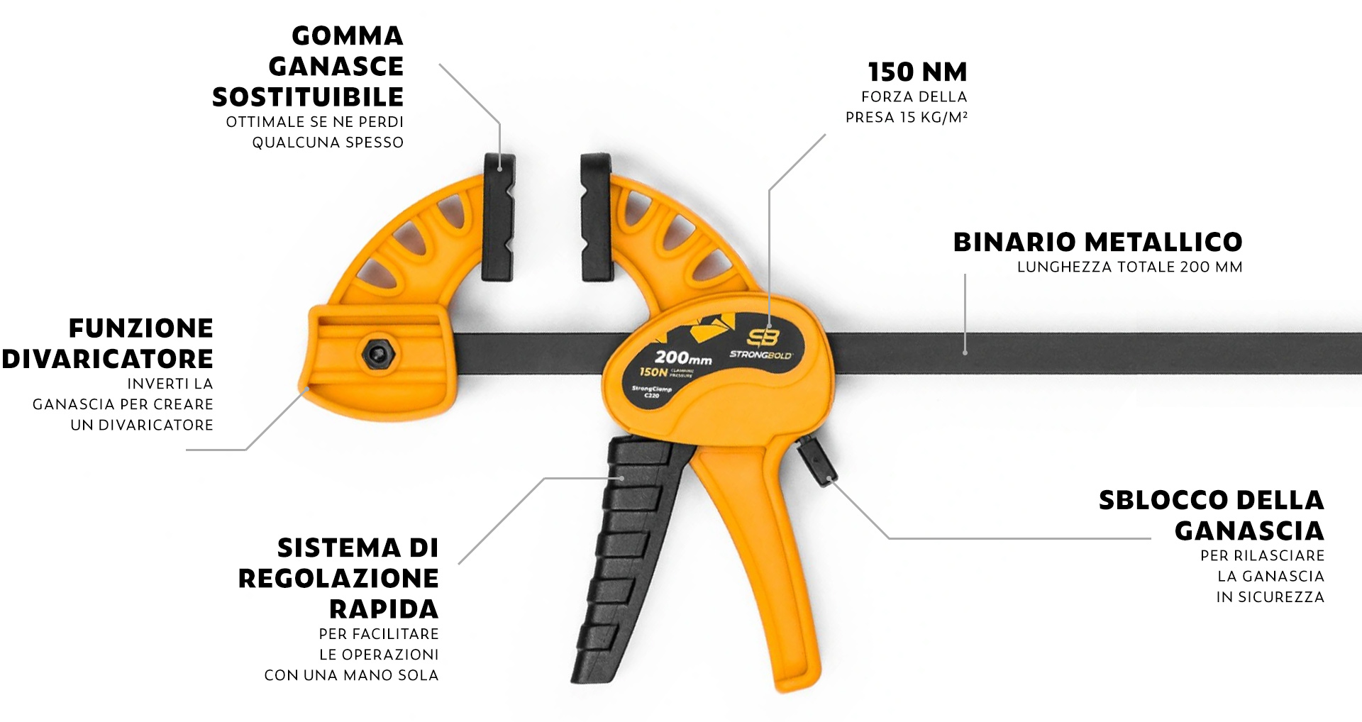 strongbold_strongclamp_mini_IT