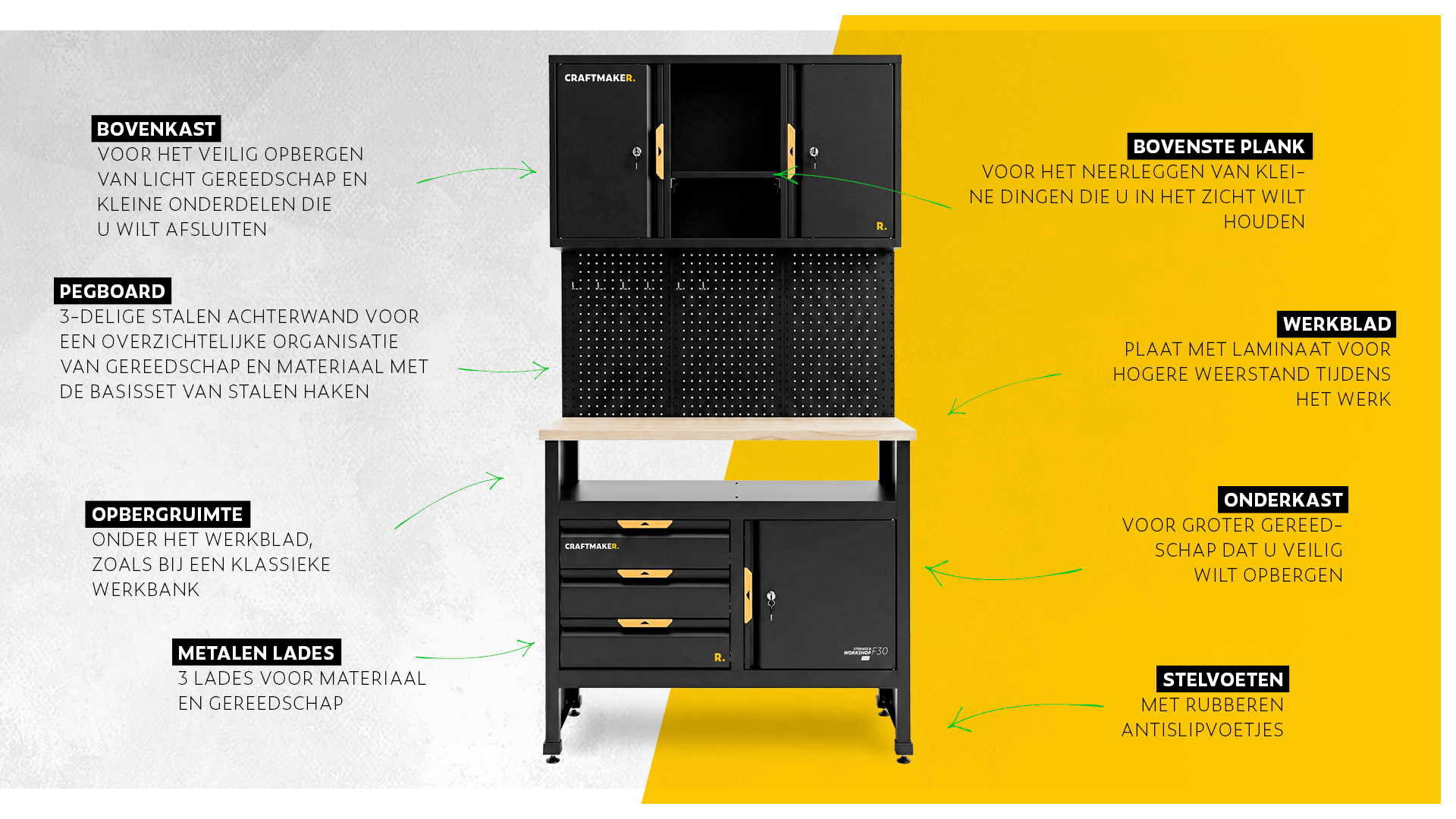 craftmaker_storage_&_workshop_f30_set_3in1_1920x1080px_infografika_NL
