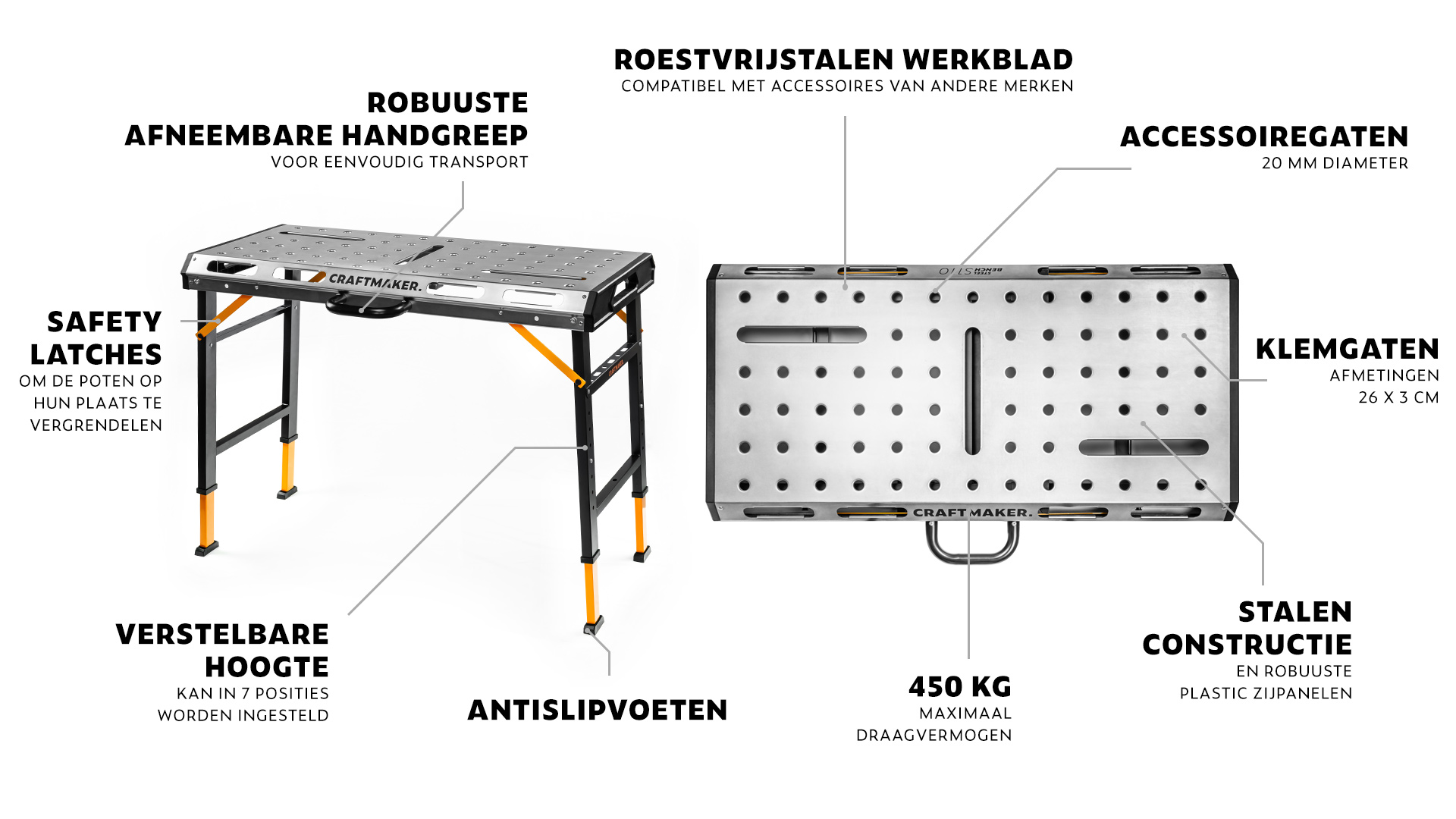 craftmaker_steelbench_description_image_final
