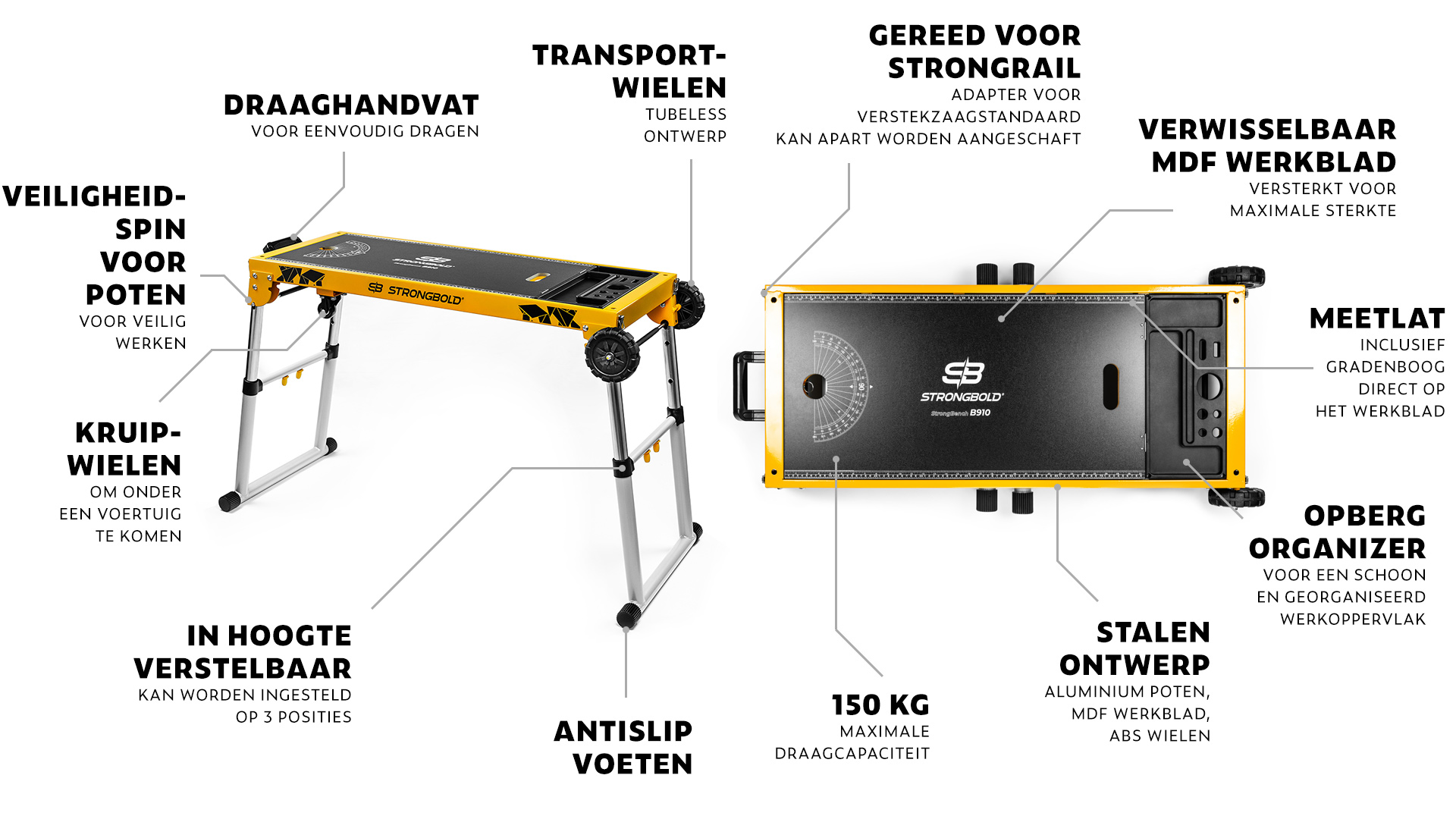 strongbold_strongbench_info