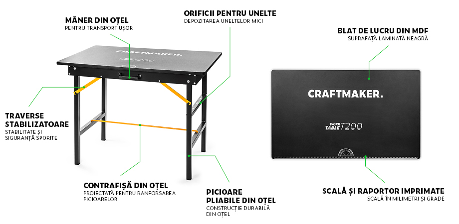 craftmaker_work_station_t200_infographics_920x450px_RO