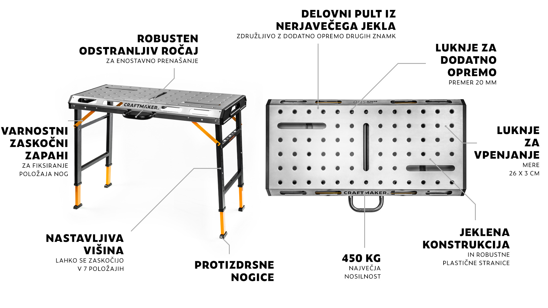 craftmaker_steelbench_description_image_final