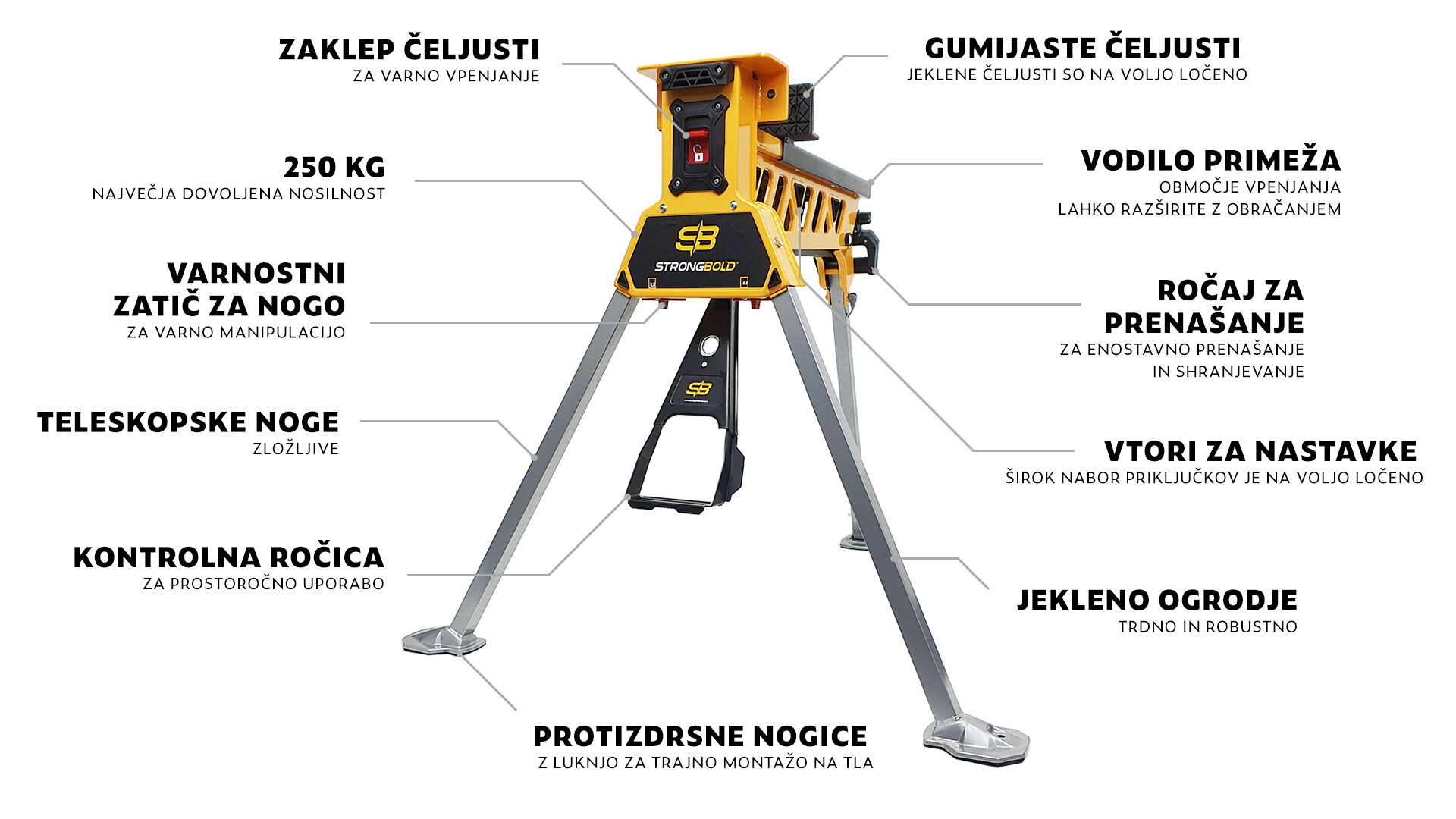 strongbold_s1_product_description_infographics