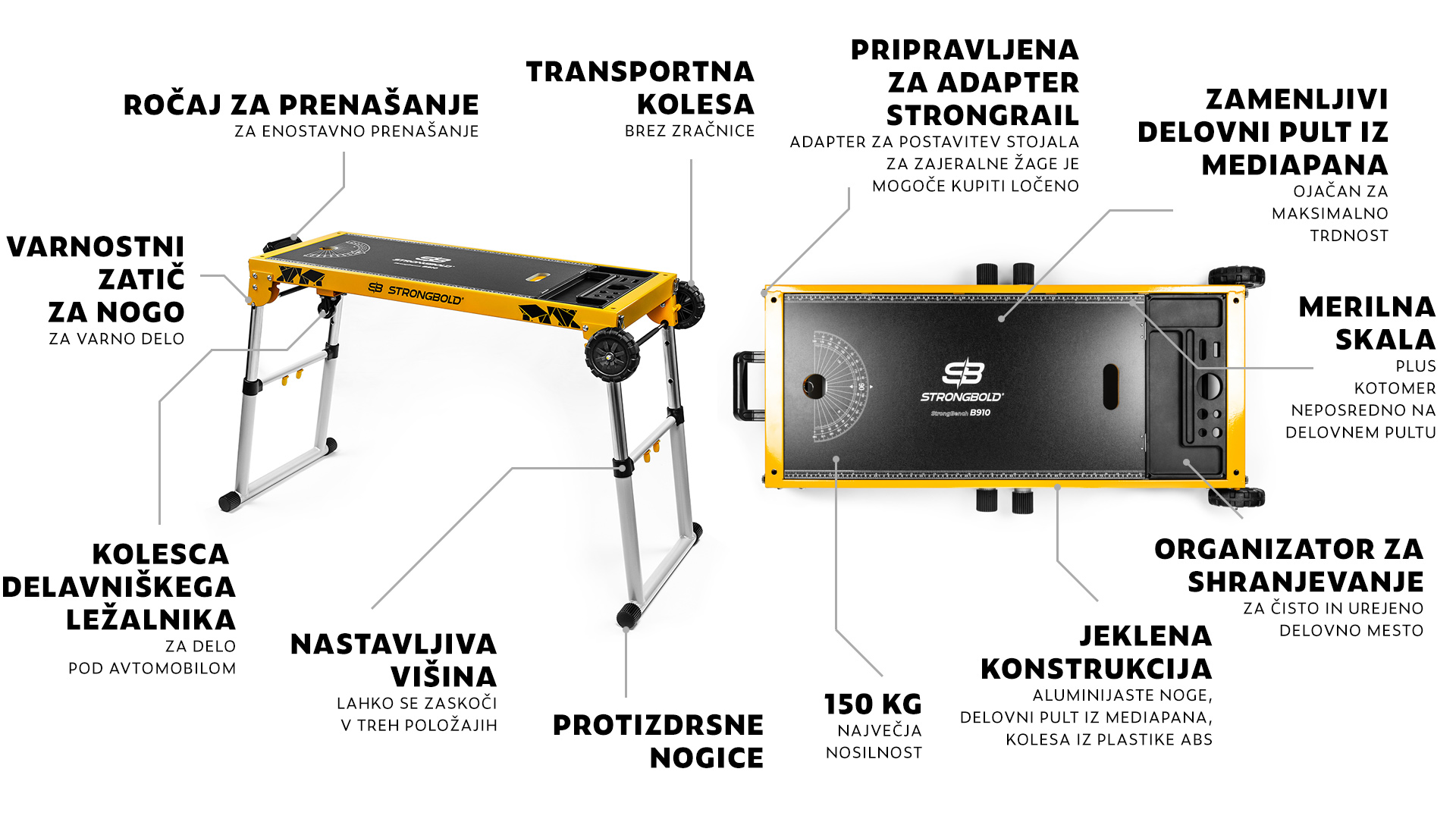 strongbold_strongbench_description_image_final_SI