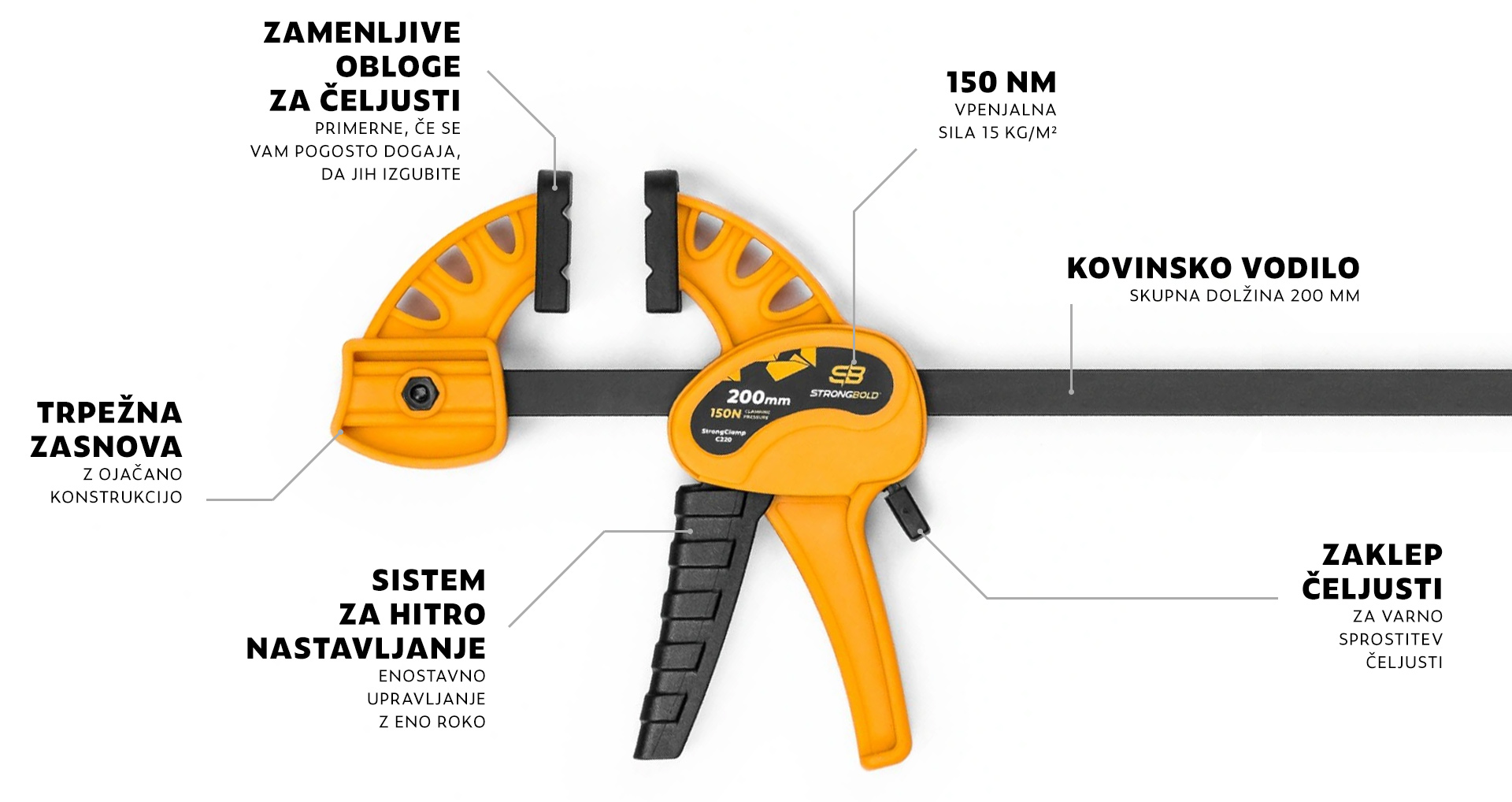 strongbold_strongclamp_mini_SI