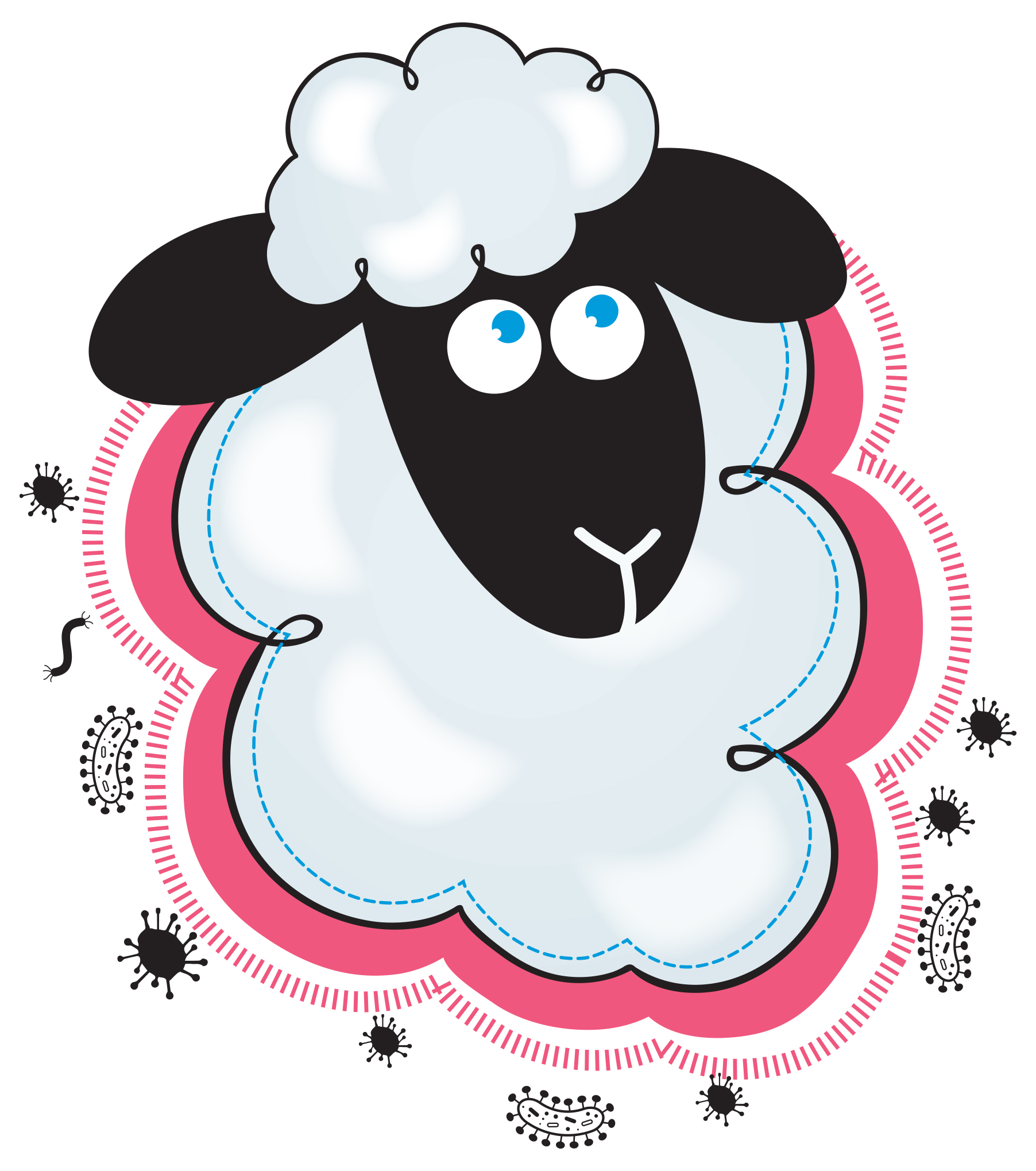 Péče a údržba o BAMBUSOVOU viskózu