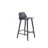 Muuto NERD COUNTER STOOL - more option