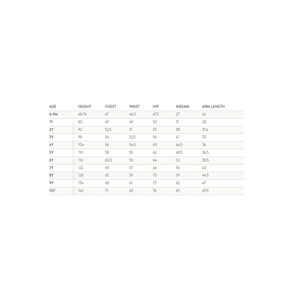 TRITANOWY POJEMNIK NA LUNCH ARTHUR ARCTIC SEA OCEAN VIEW LIEWOOD