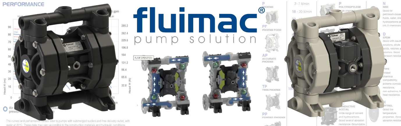 Fluimac