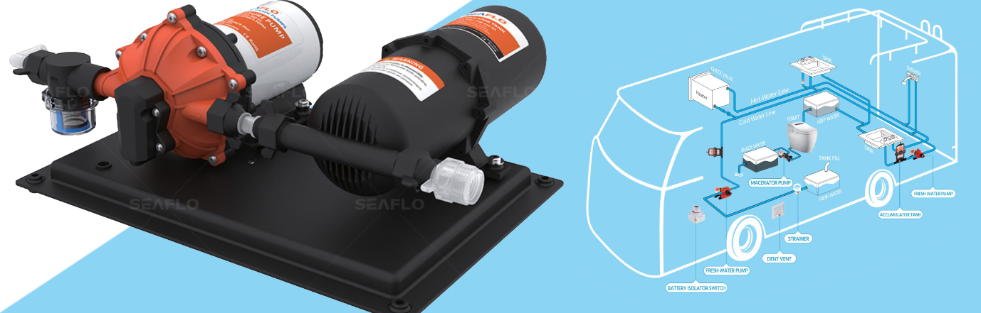 Čerpadlá pre karavany