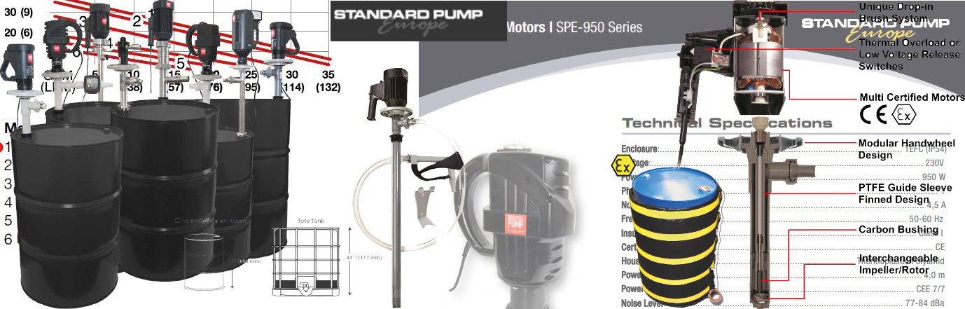 Sudová čerpadla Standard