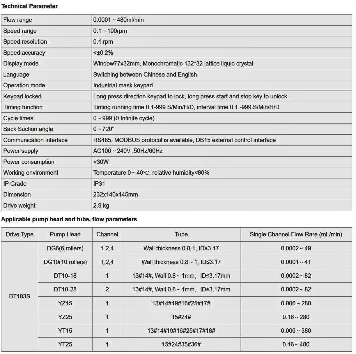 laboratorni_cerpadloBT103_Technicka_Create_Flow