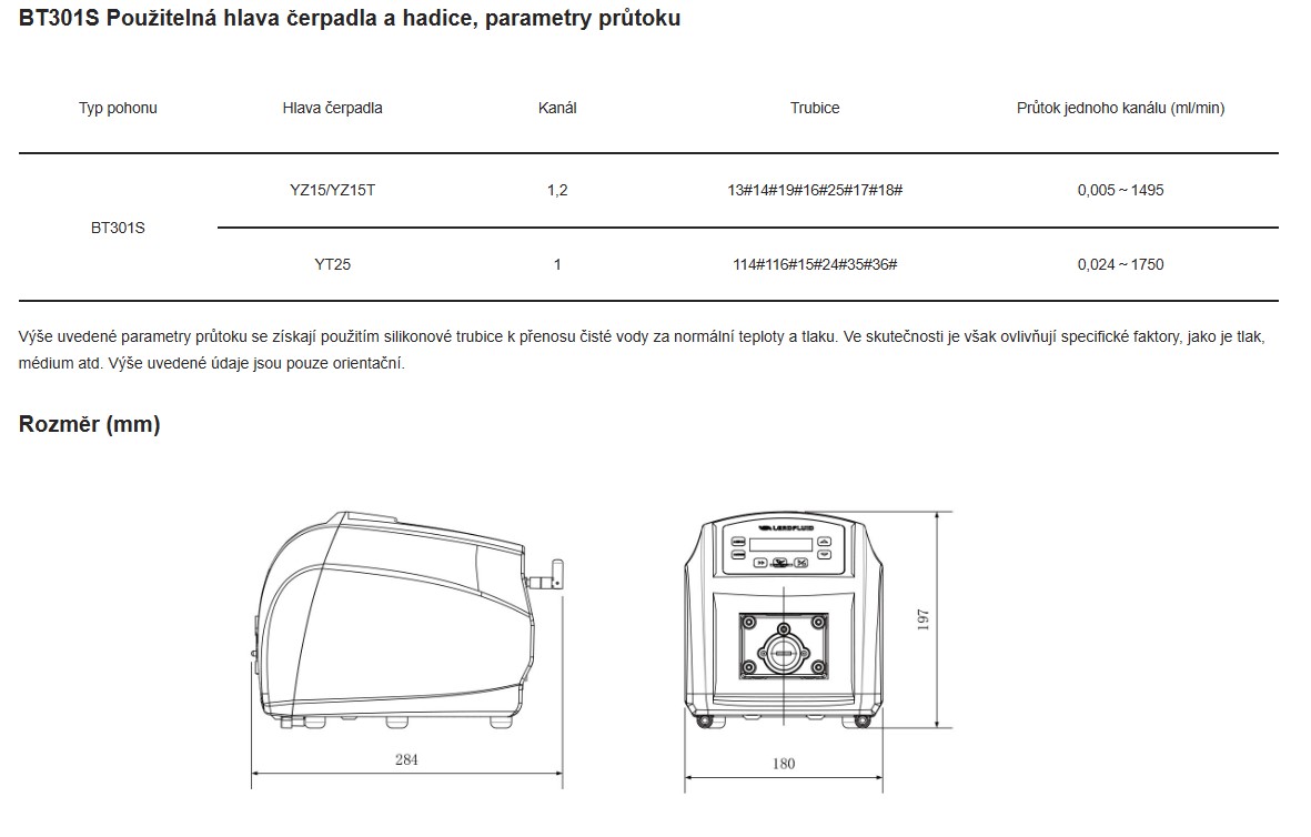 Laboratorni_BT301S_Create_Flow