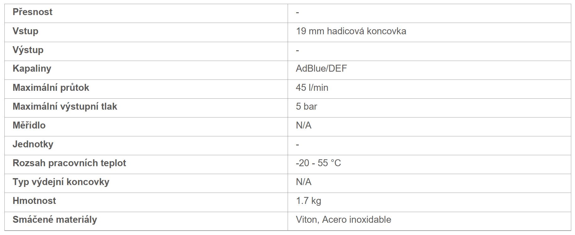 vydejni_pistole_na_AdBlue_Create_Flow