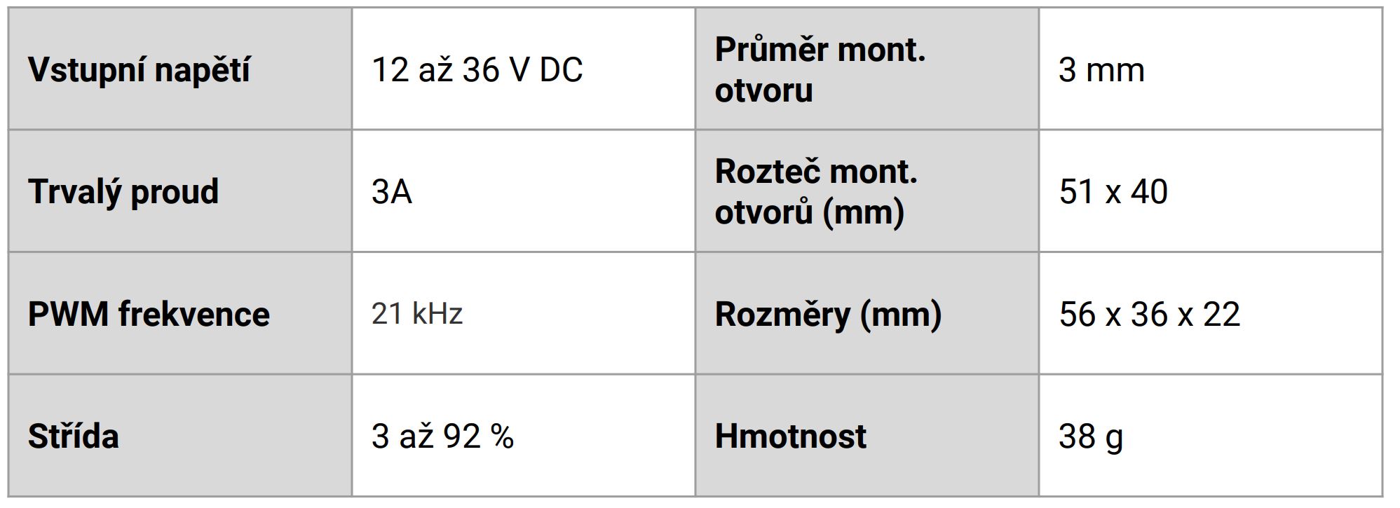 Regulátor_PWM_reate_Flow