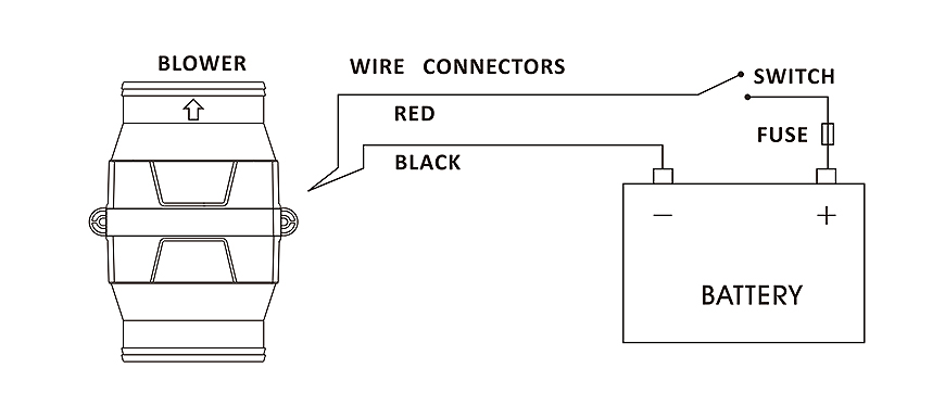 Inline_ventilator_SEAFLO_na_12V_Create_Flow