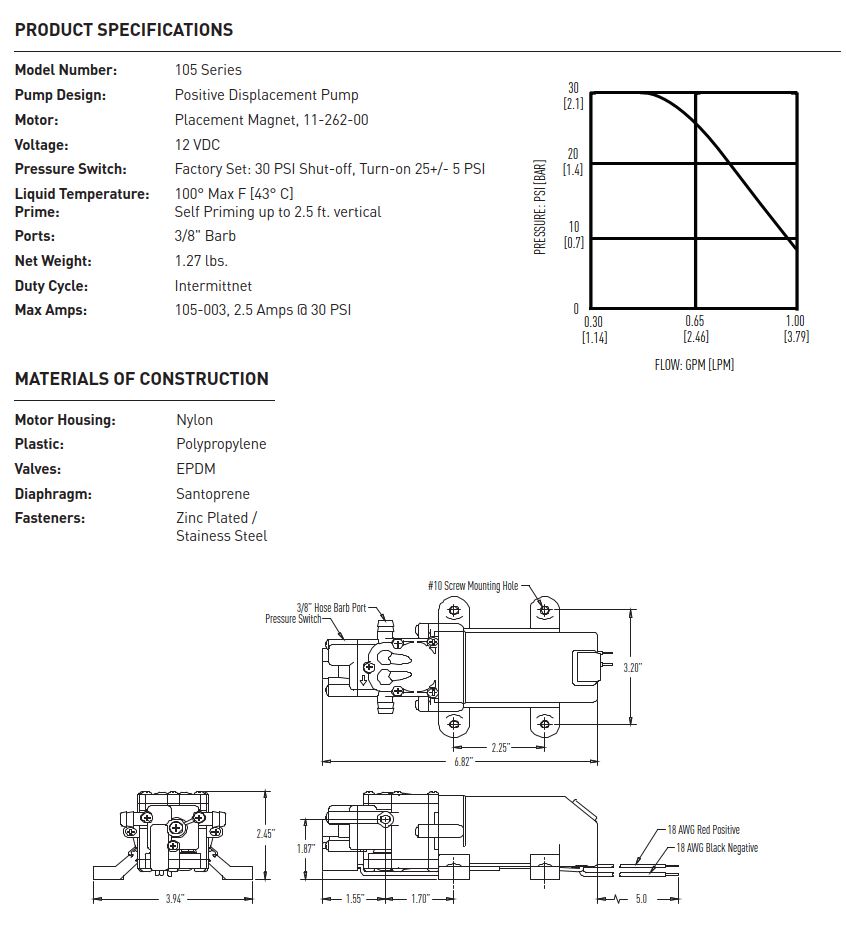 čerpadlo_Shurflo_105-003_12V_Create_Flow